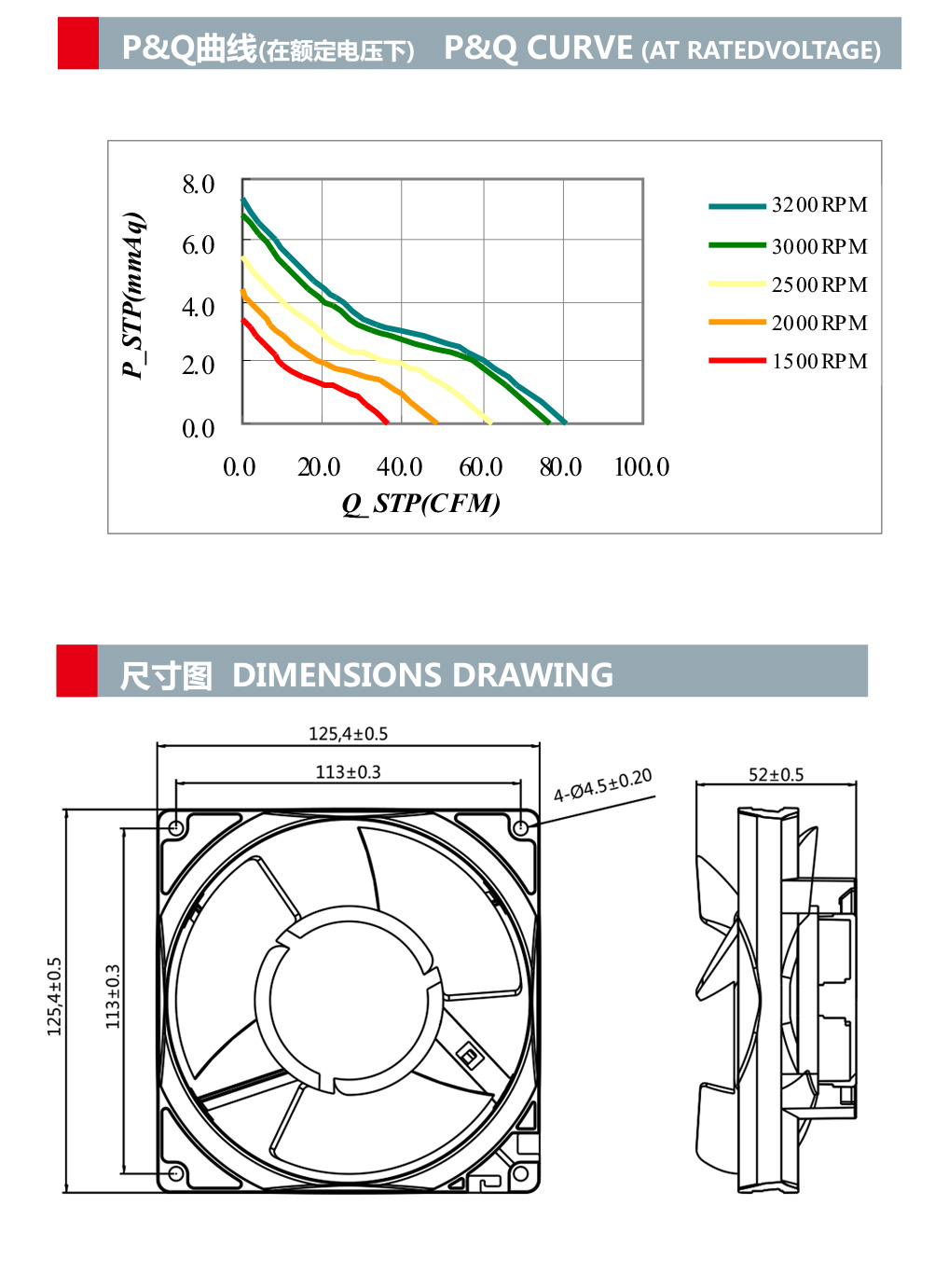 12v  axial cooling fan 24v hydraulic waterproof fan 48v 13050mm dc axial fan (图1)