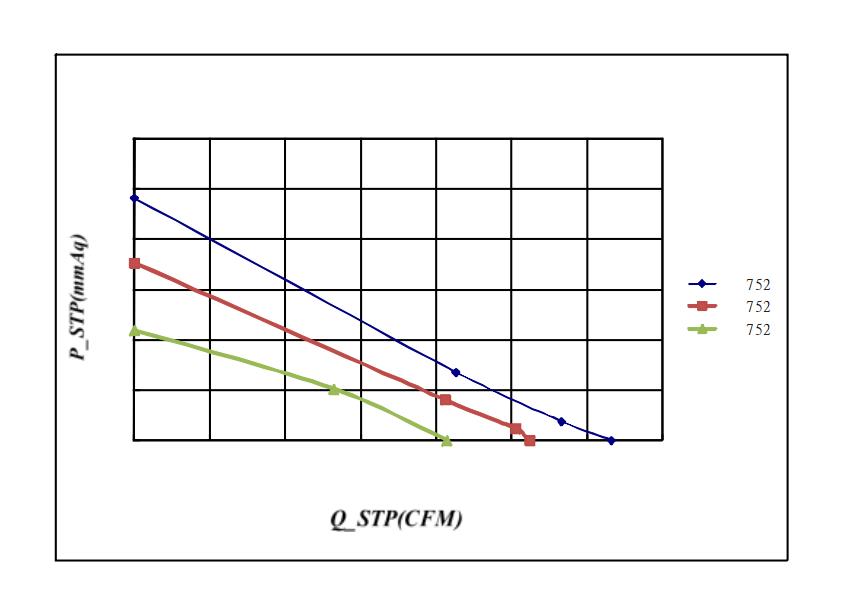 dc blower fan 55mm x 55mm x 08mm 5508 dc 5v 12v 24v mini blower fan(图2)