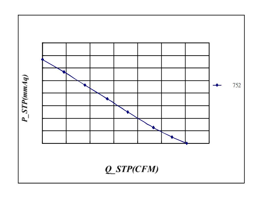 dc blower fan 40mm x 40mm x 10mm 4010 5v dc mini blower fan(图2)
