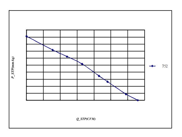 dc blower fan 30mm x 30mm x 10mm 3010 5v dc mini blower fan(图2) dc blower fan 30mm x 30mm x 10mm 3010 5v dc mini blower fan(图2)